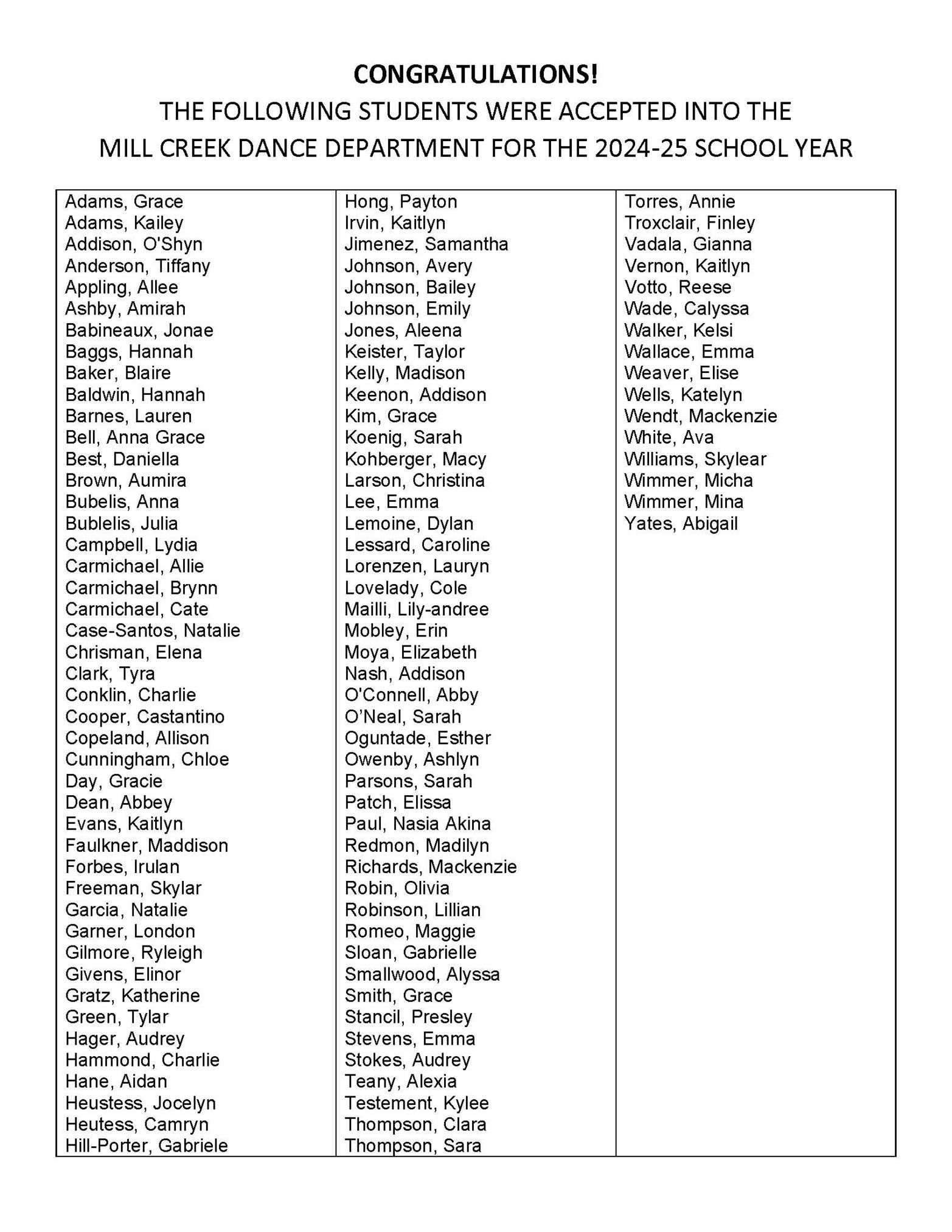 dance department for 2024-2025